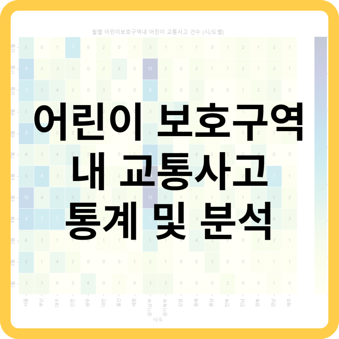 어린이 보호구역 내 교통사고 통계 및 분석